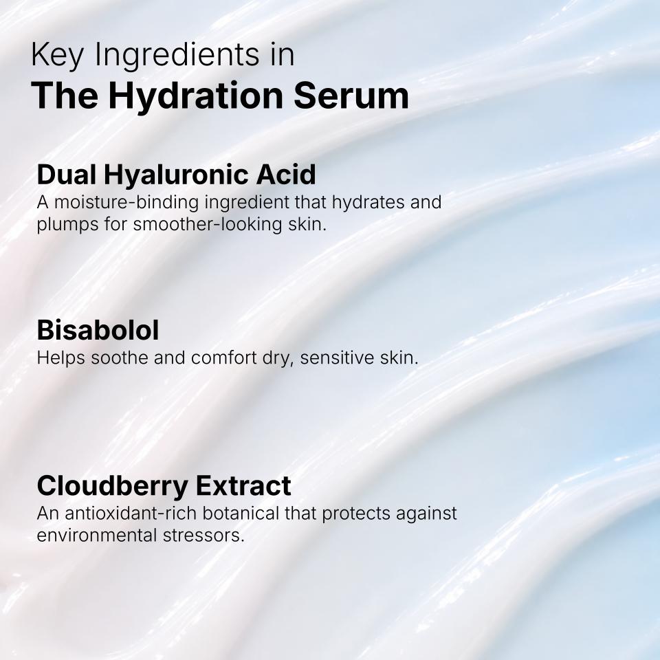 The Hydration Serum